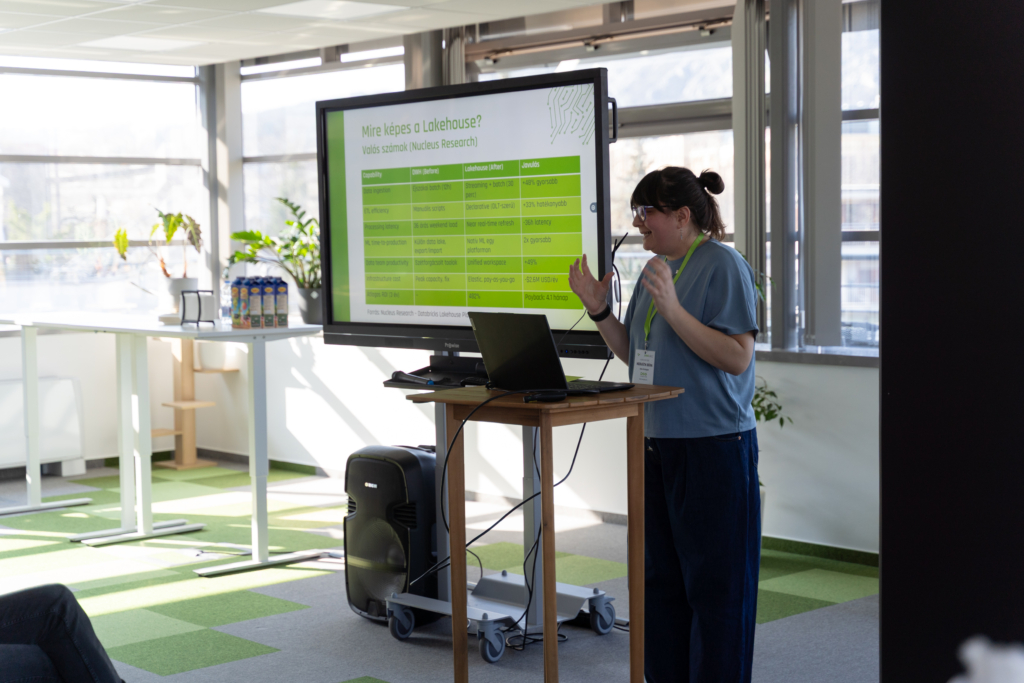 KI und Databricks, KI-gestütztes Testen, KI-gestützter SDLC
