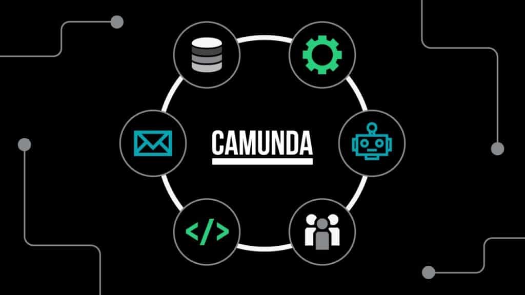 Camunda partnerség, Camunda partnership, Camunda Partnerschaft